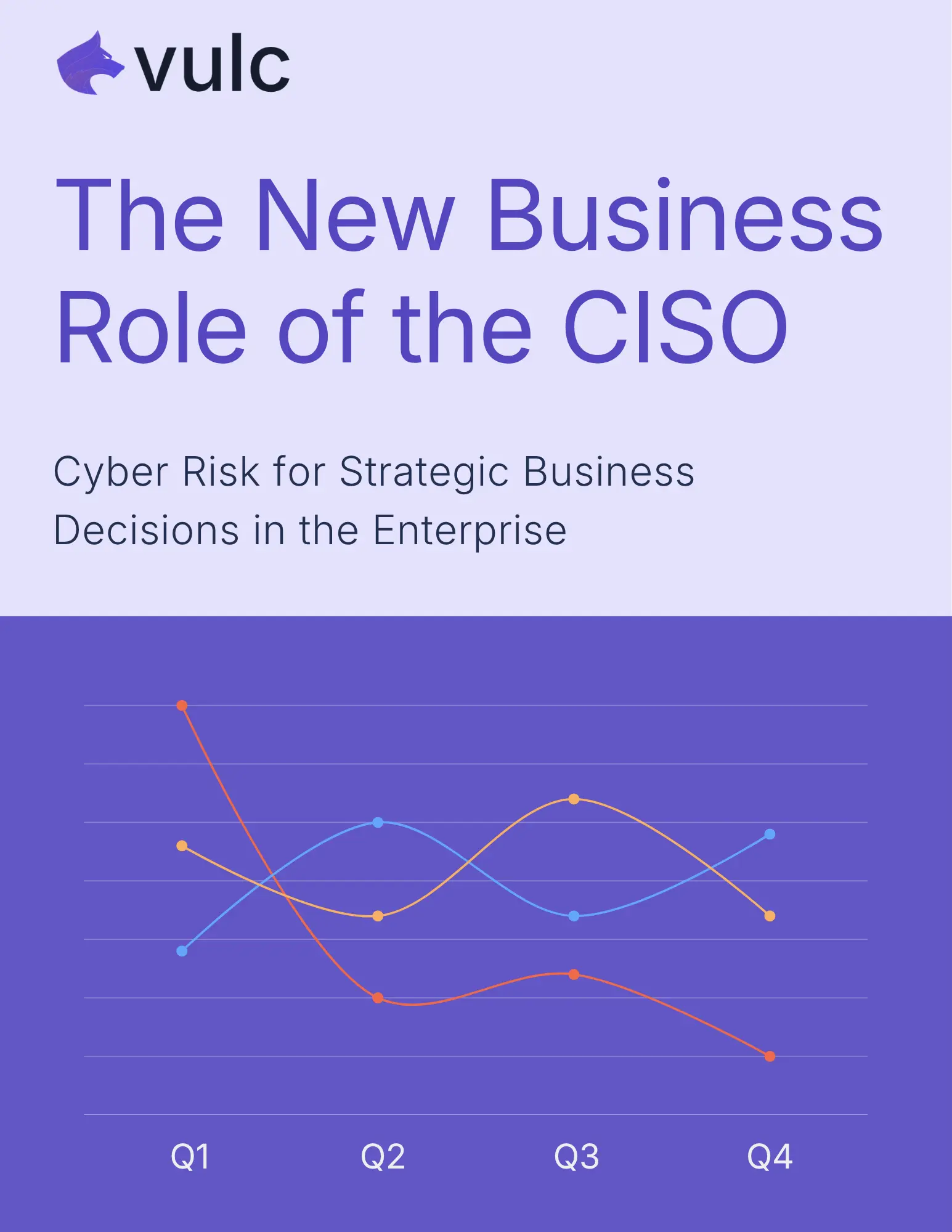 The New Business Role of the CISO
