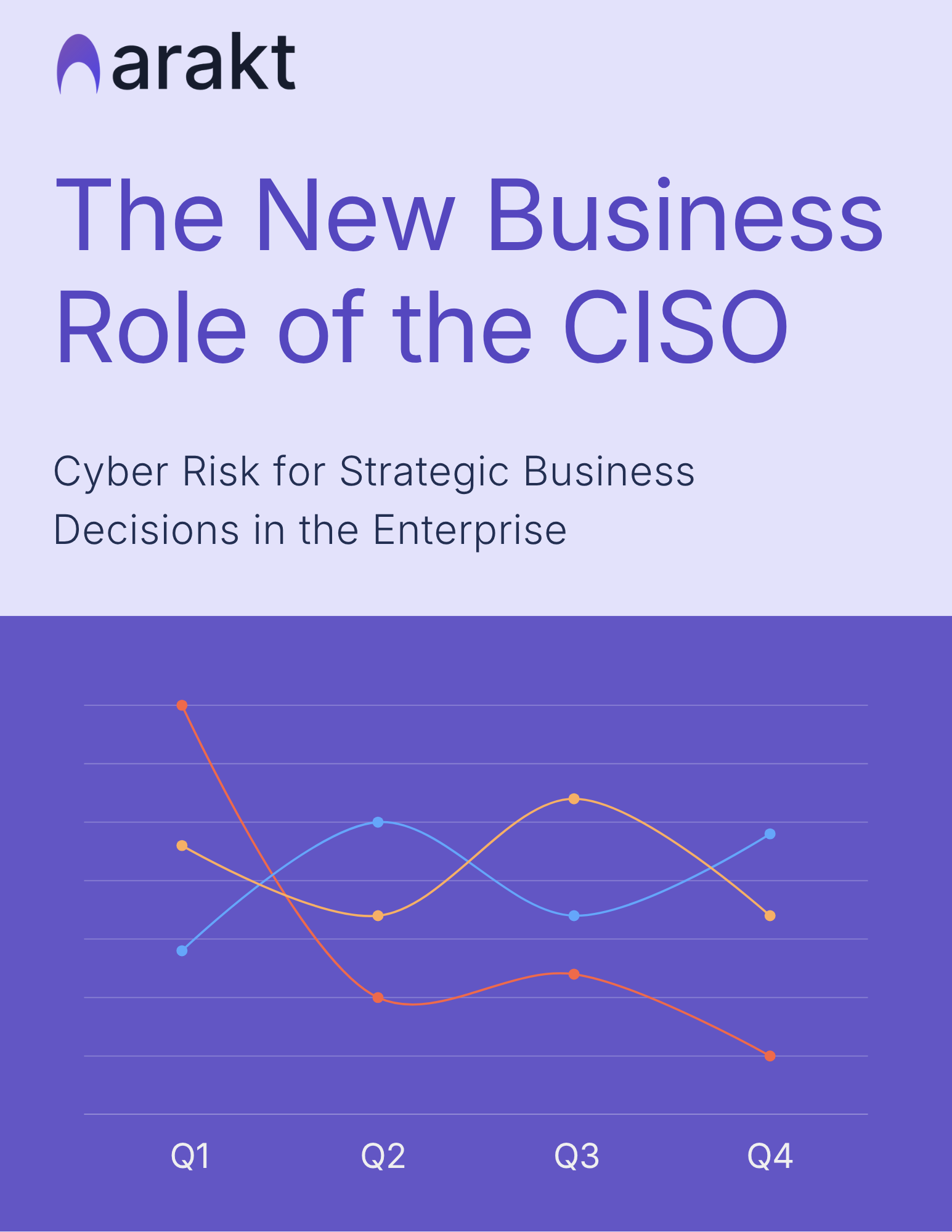 The New Business Role of the CISO