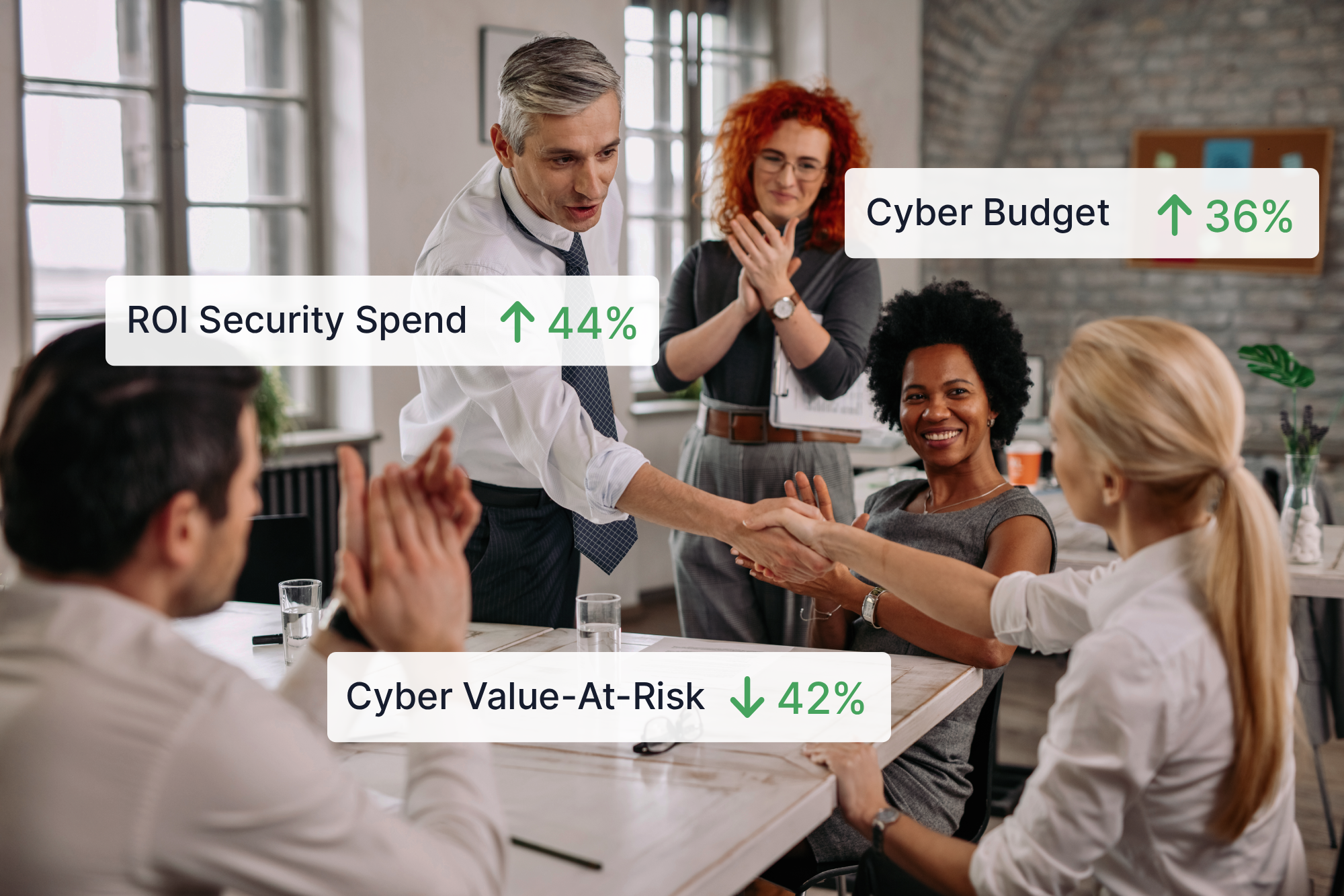 Make Smarter Security Investment Decisions