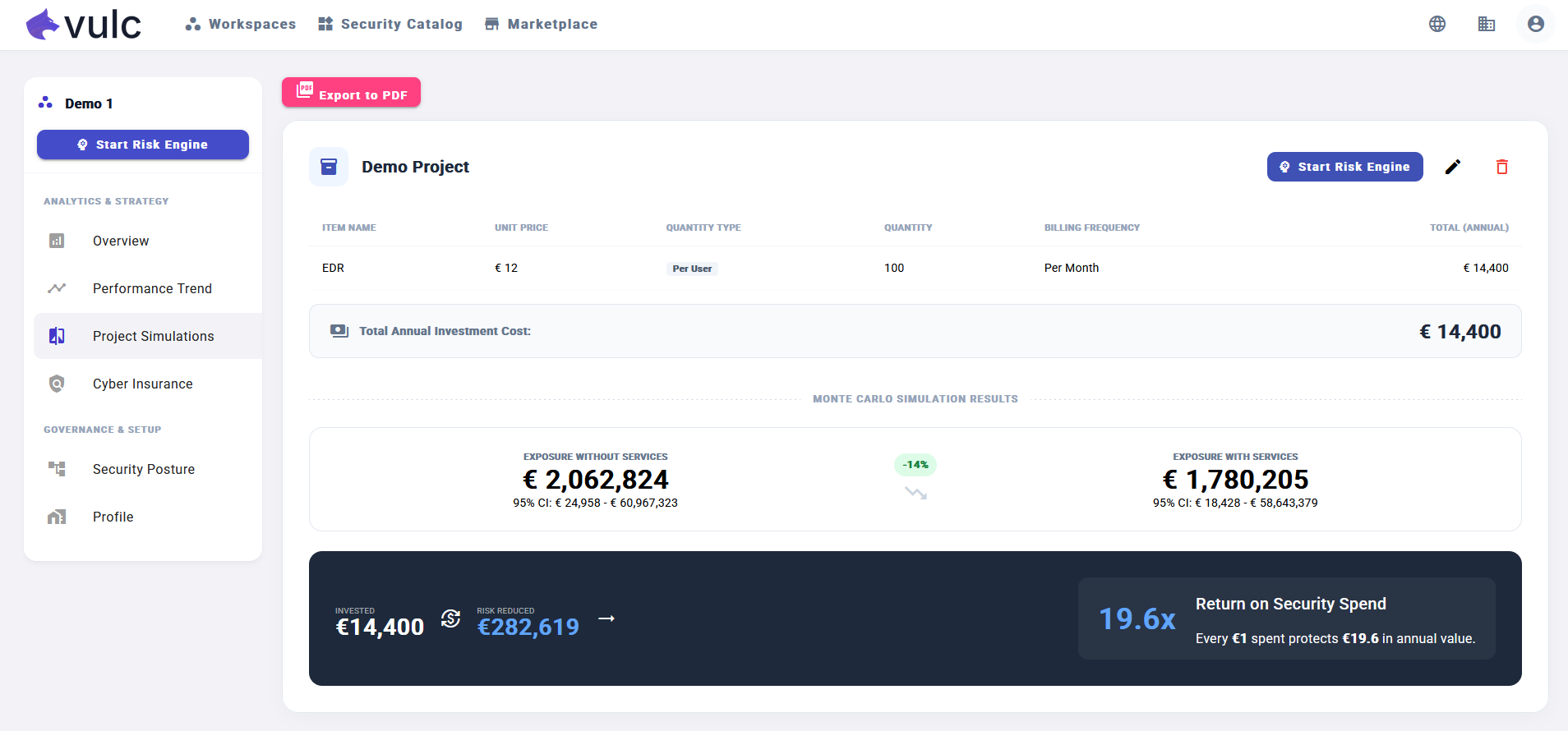 Measure and Manage Cybersecurity Investments